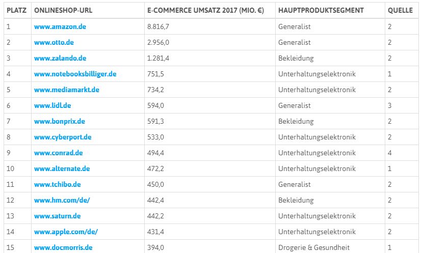 beat365亚洲体育官方网站