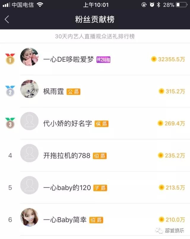 地产新闻联播 | 最高预亏472亿、A股史上最大“亏损王”诞生|beat·365